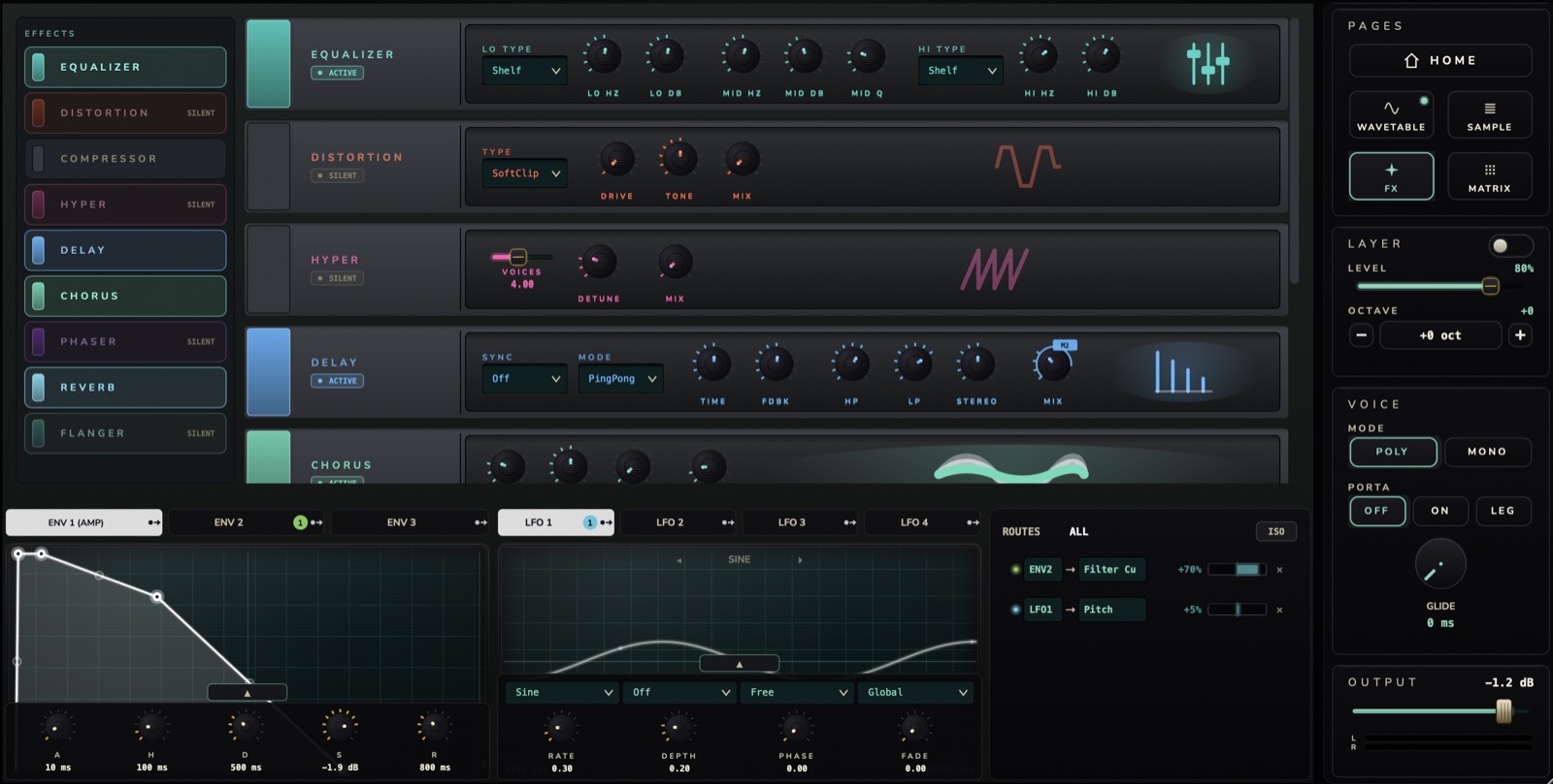 nob effects rack